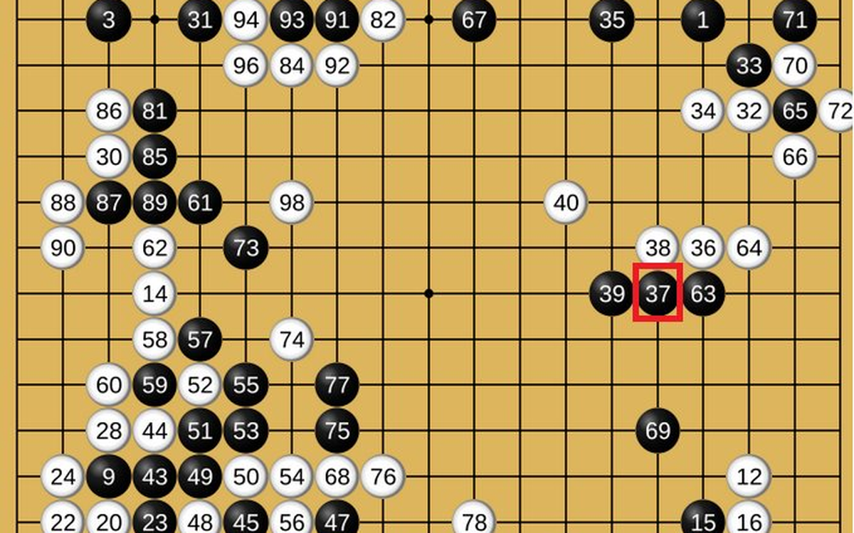 Từ "Nước đi 37" chấn động toàn cầu - giờ AI đã đi xa đến đâu?