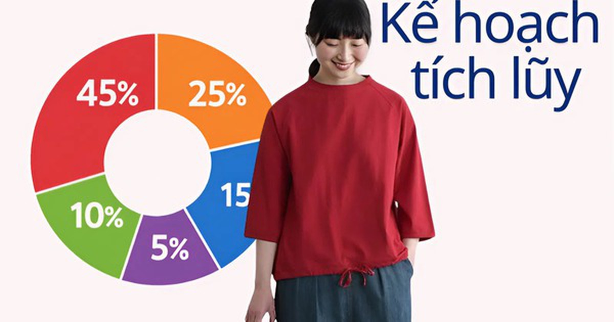 Phụ nữ tuổi 40+: Kế hoạch tích lũy 5 năm thực tế giúp có 300 - 500 triệu trong tay