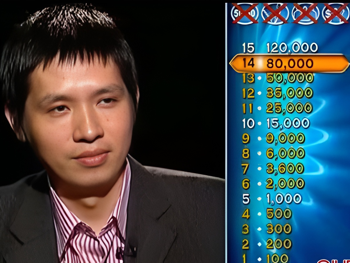 Trong lịch sử hơn 20 năm của Ai Là Triệu Phú, câu hỏi số 15 chỉ 3 lần lộ diện: Nội dung của chúng ra sao?