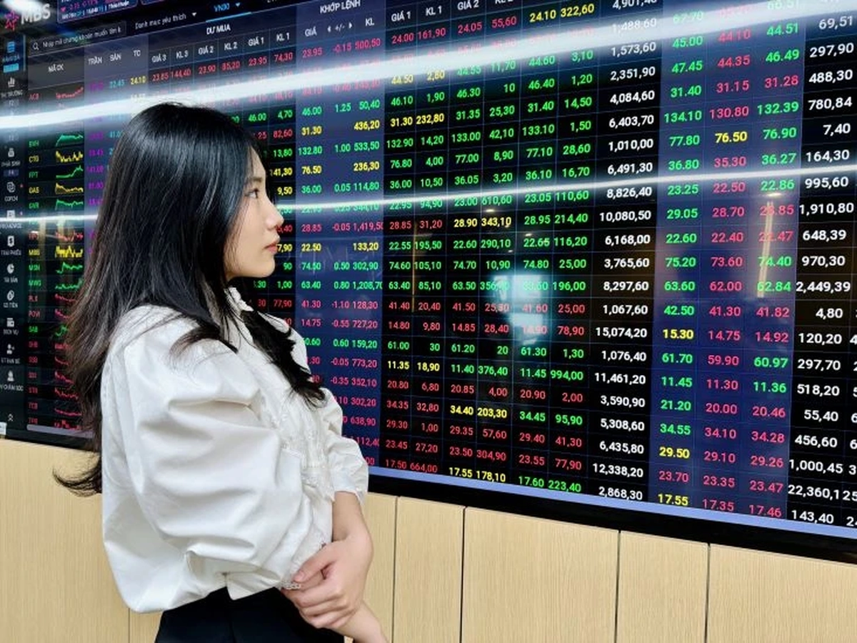 Chứng khoán 'đứt' mạch tăng, cổ phiếu Viettel dậy sóng