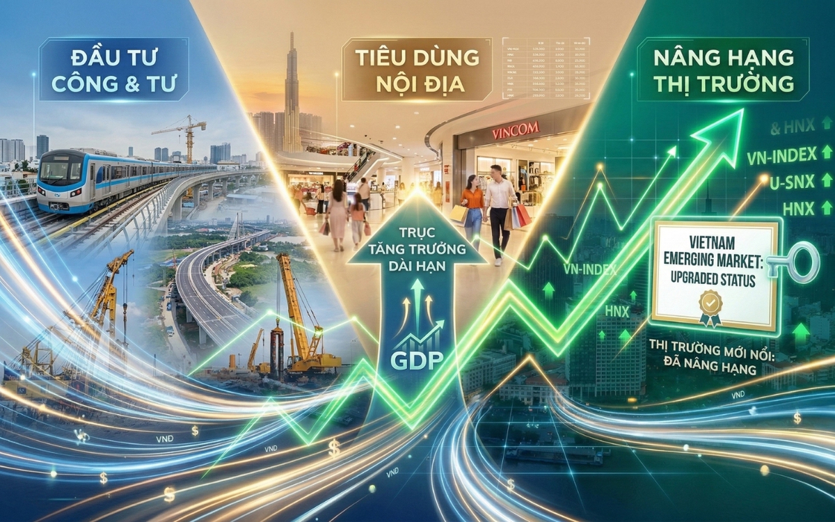 Chu kỳ mới của thị trường vốn: Quỹ đầu tư nào ở tâm điểm dòng tiền?