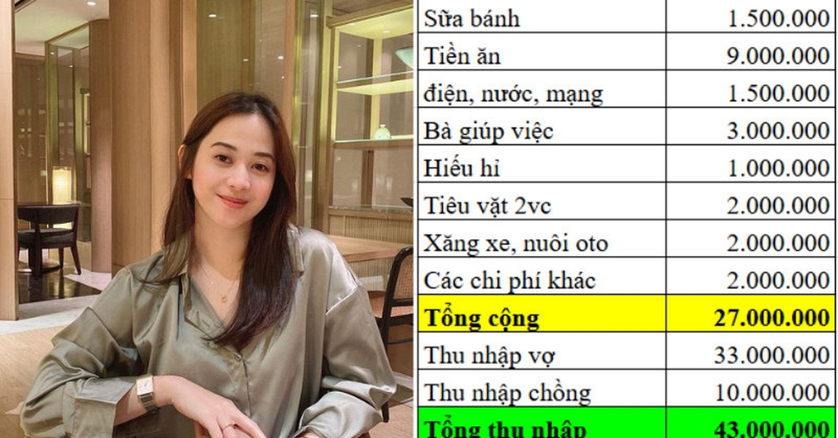 Cặp vợ chồng “về lại số 0” ở tuổi 42, bảng chi tiêu dư 16 triệu được khen
