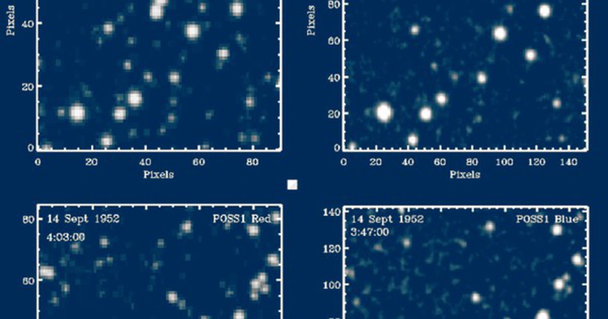 100.000 vật thể lạ hiện giữa trời hơn 70 năm trước "lộ mặt"
