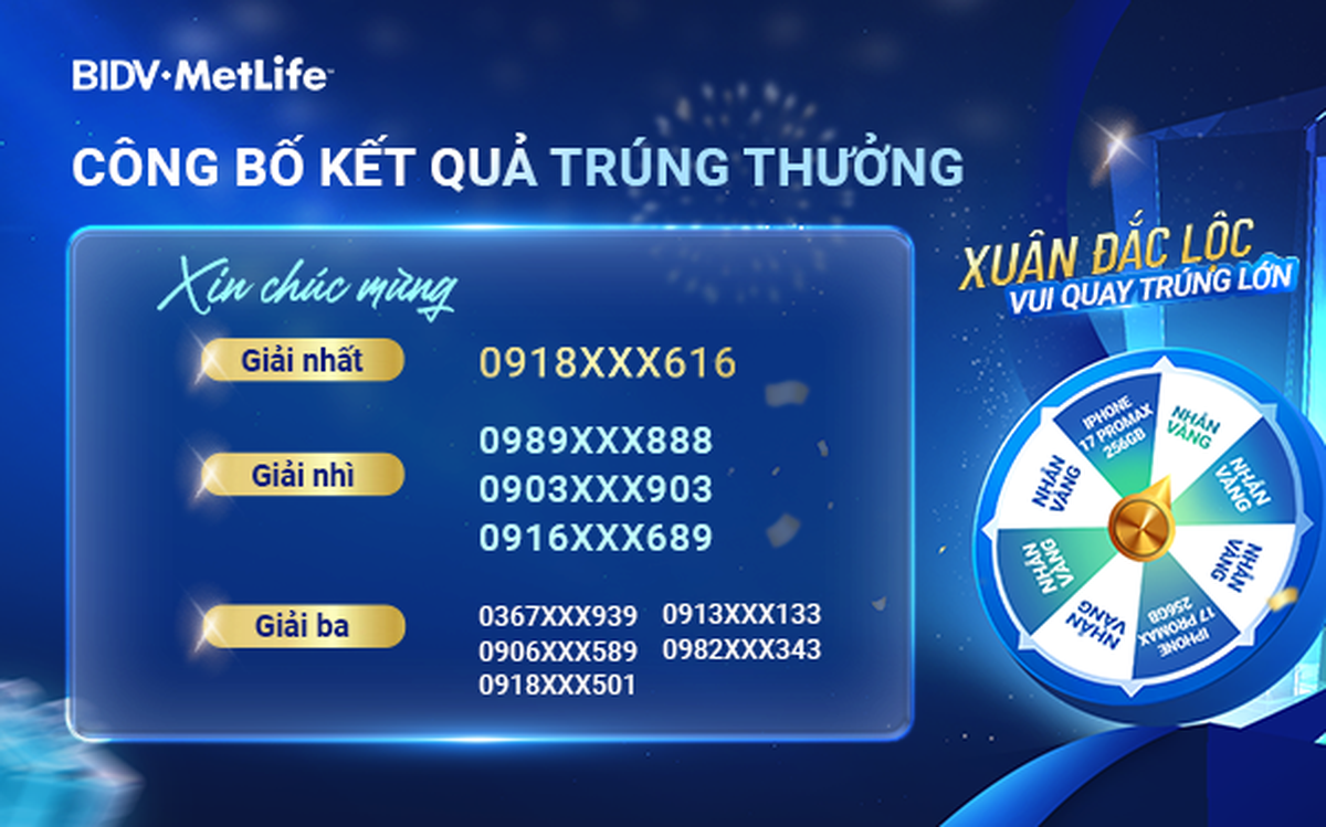 BIDV MetLife công bố kết quả chương trình quay thưởng hơn 431 triệu đồng