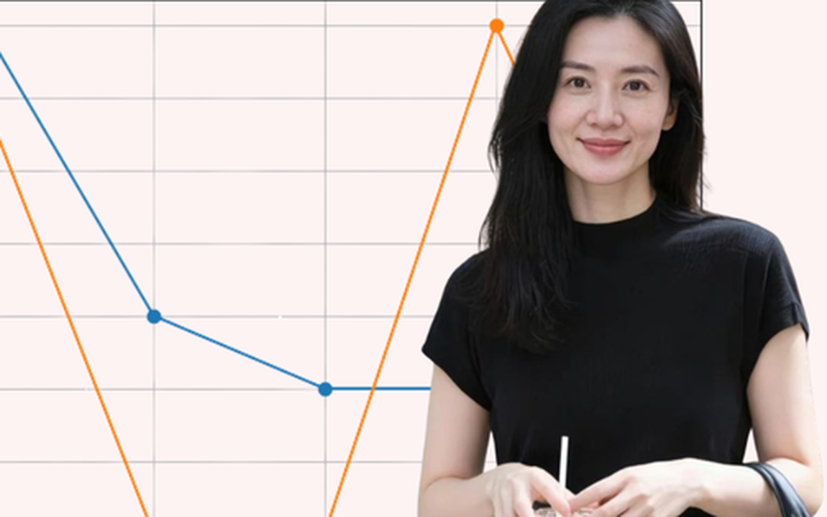 Financial calm: Khi phụ nữ trung niên ưu tiên sự ổn định tài chính thay vì chạy theo tăng trưởng nhanh