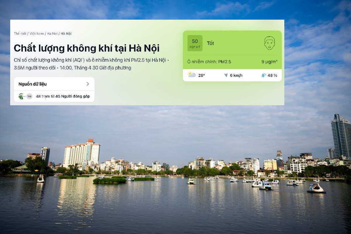 Hà Nội hôm nay sạch ngang Na Uy