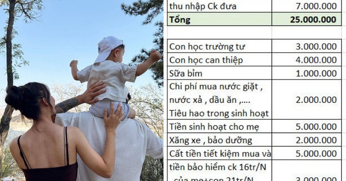 Cách chi tiêu của cặp vợ chồng từ chối thuê nhà Hà Nội: Đi về 80km/ngày, 5 triệu đưa mẹ chồng