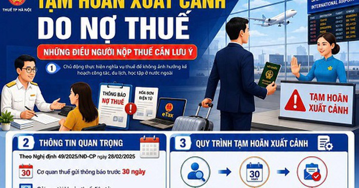 Tạm hoãn xuất cảnh do nợ thuế: Cơ quan thuế khuyến nghị người nộp thuế