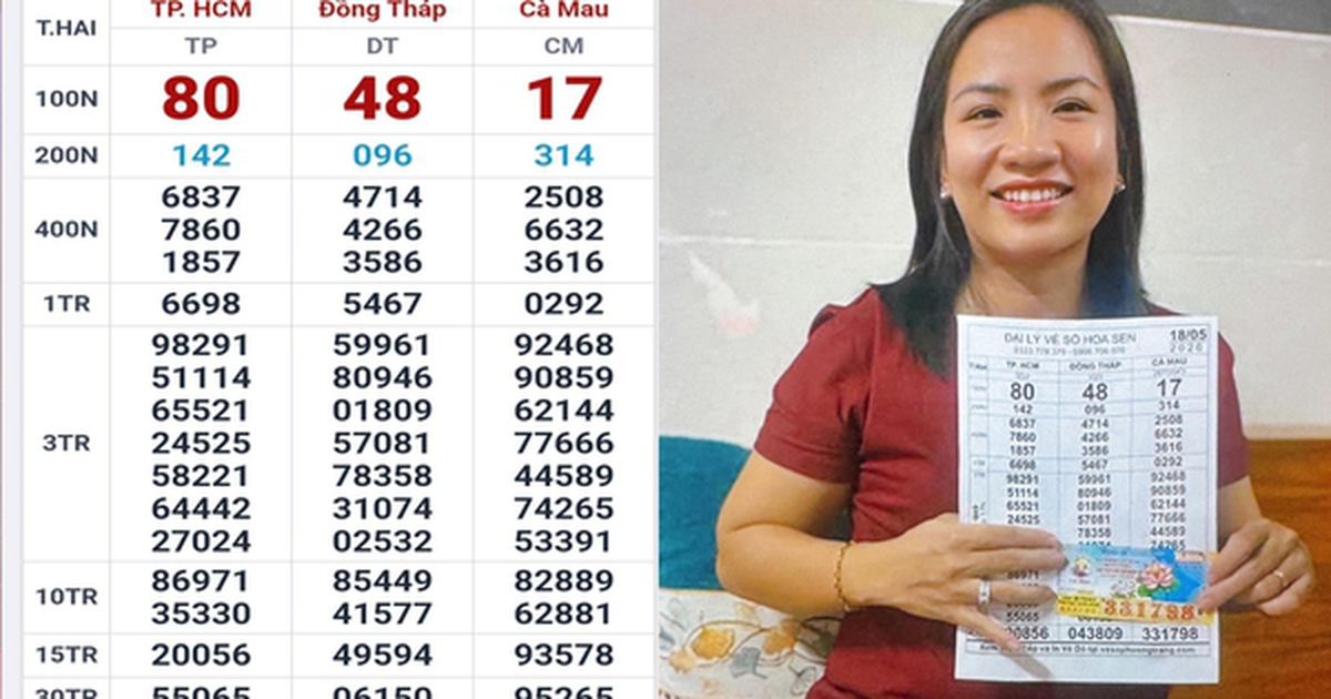 Sáng 19-5, lộ diện nơi trúng 2 giải độc đắc và 3 giải an ủi xổ số miền Nam