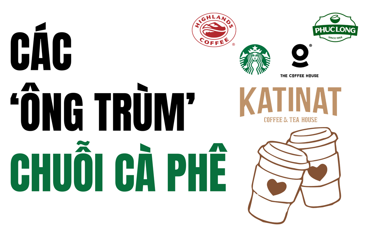 Còn chưa đầy 100 cửa hàng, The Coffee House sắp bị Katinat vượt mặt, tụt xuống hạng cuối trong cuộc đua chuỗi cà phê