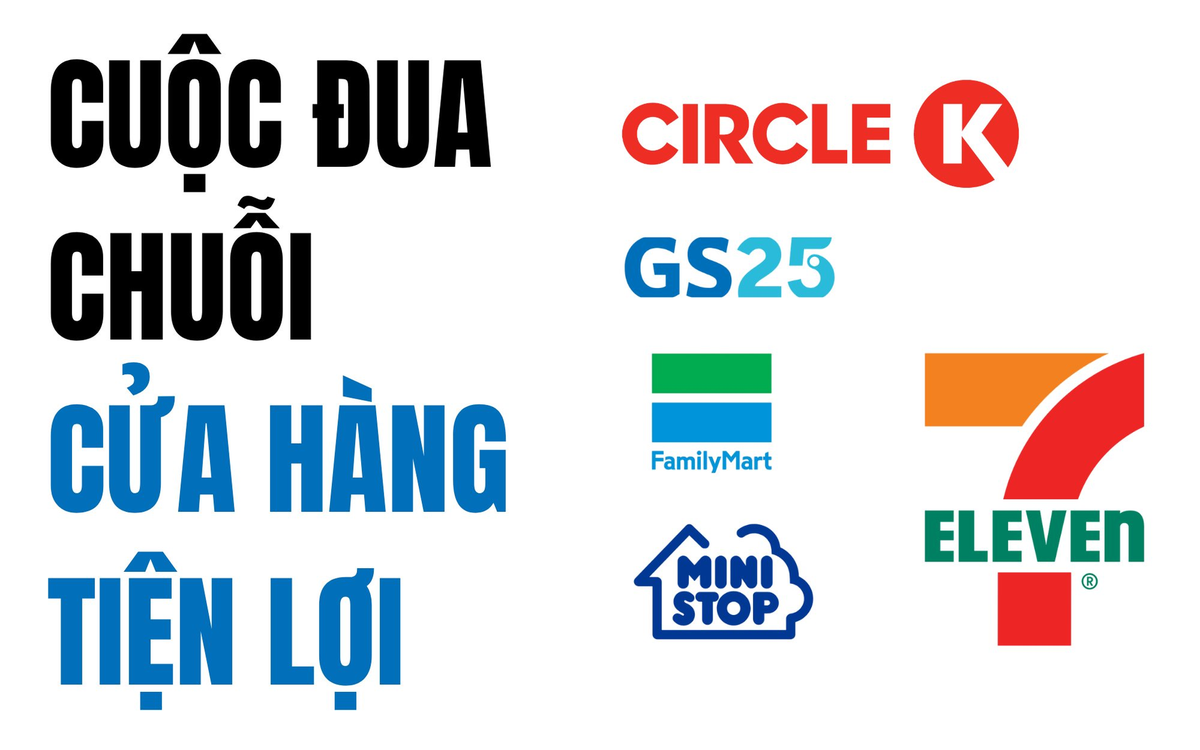 Circle K đứng yên trong khi GS25 "hùng hục" mở chuỗi, bản đồ địa lý đã thay đổi
