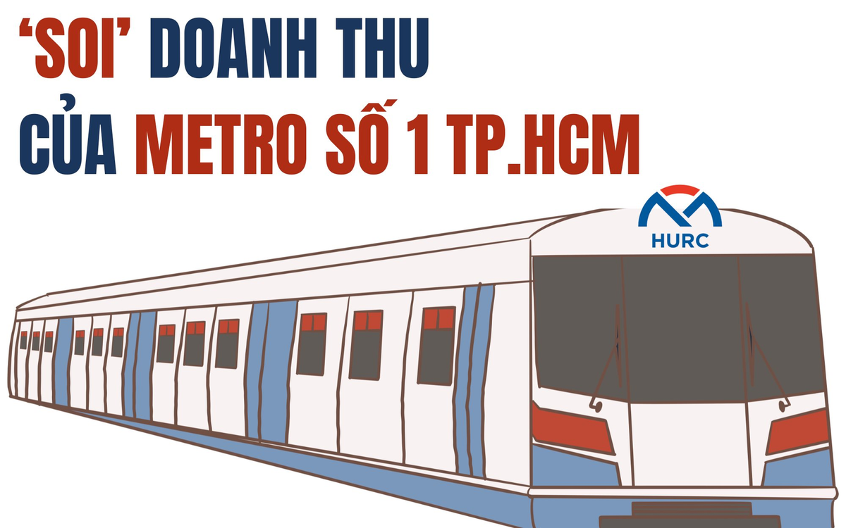 Metro số 1 TP.HCM đón hơn 20 triệu lượt khách, ngân sách trợ giá 278 tỷ vượt xa tiền bán vé