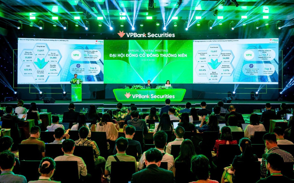 4 năm VPBankS: Từ hành trình xây nền tảng đến vị thế hàng đầu thị trường