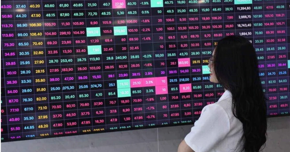Chứng khoán tăng vùn vụt, vì sao nhiều nhà đầu tư "không có phần"?