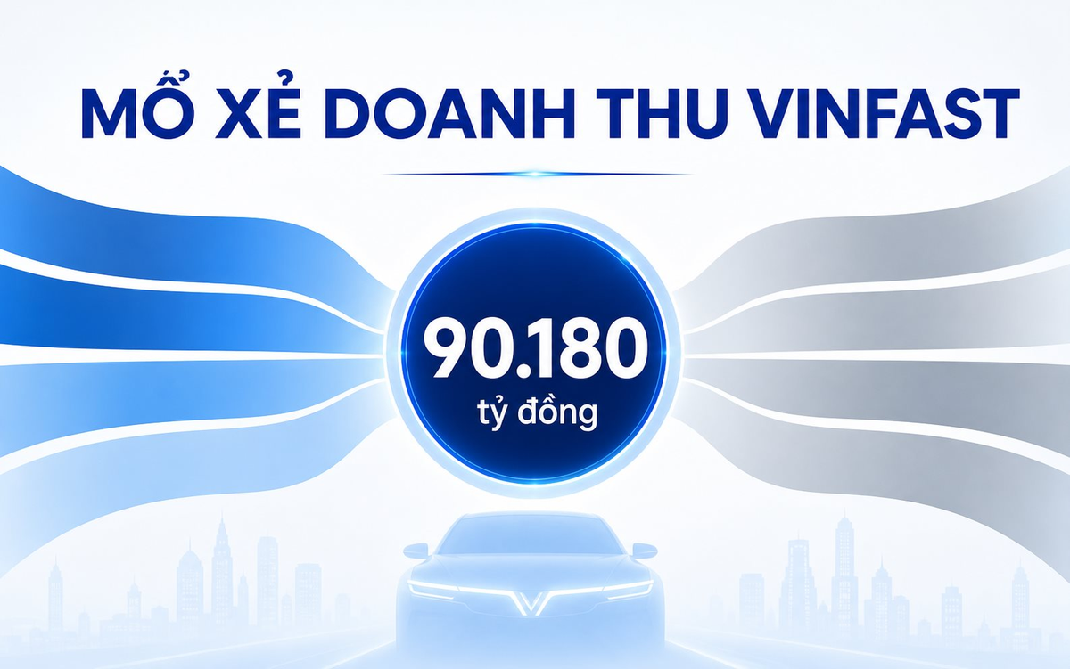 Bên trong kỷ lục 90.179 tỷ đồng của VinFast, hé lộ thực tế tại nhà máy Hoa Kỳ