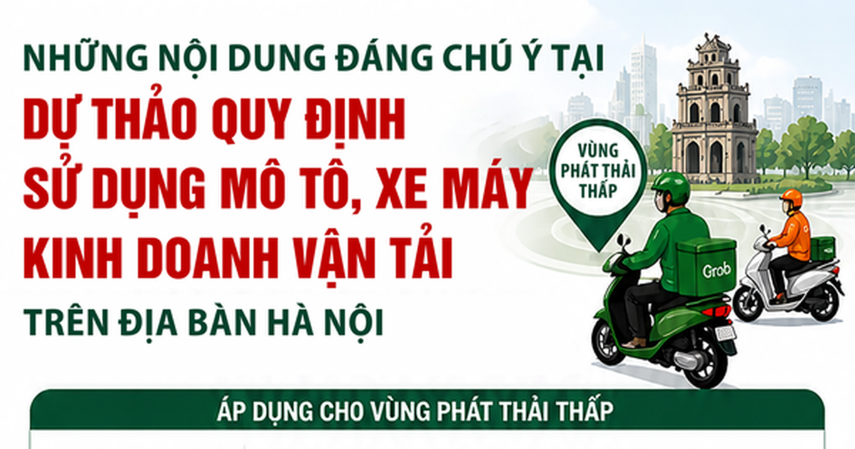 [Infographic] - Xe ôm chạy xăng ở Hà Nội sắp tới cần chú ý gì?