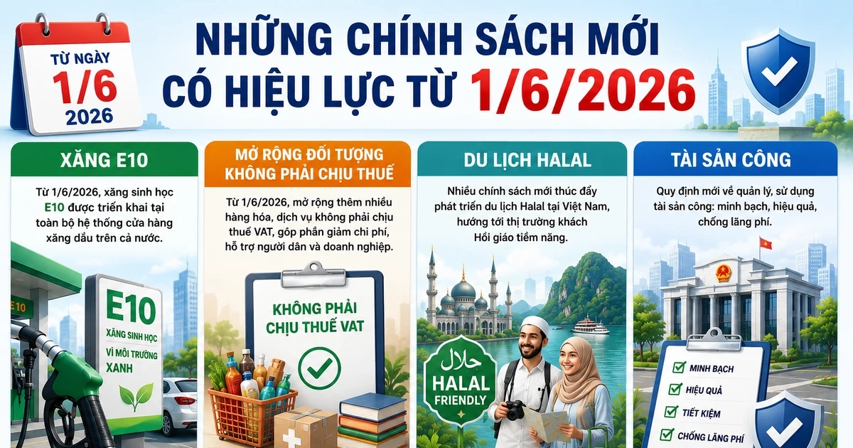 Những chính sách kinh tế có hiệu lực từ tháng 6