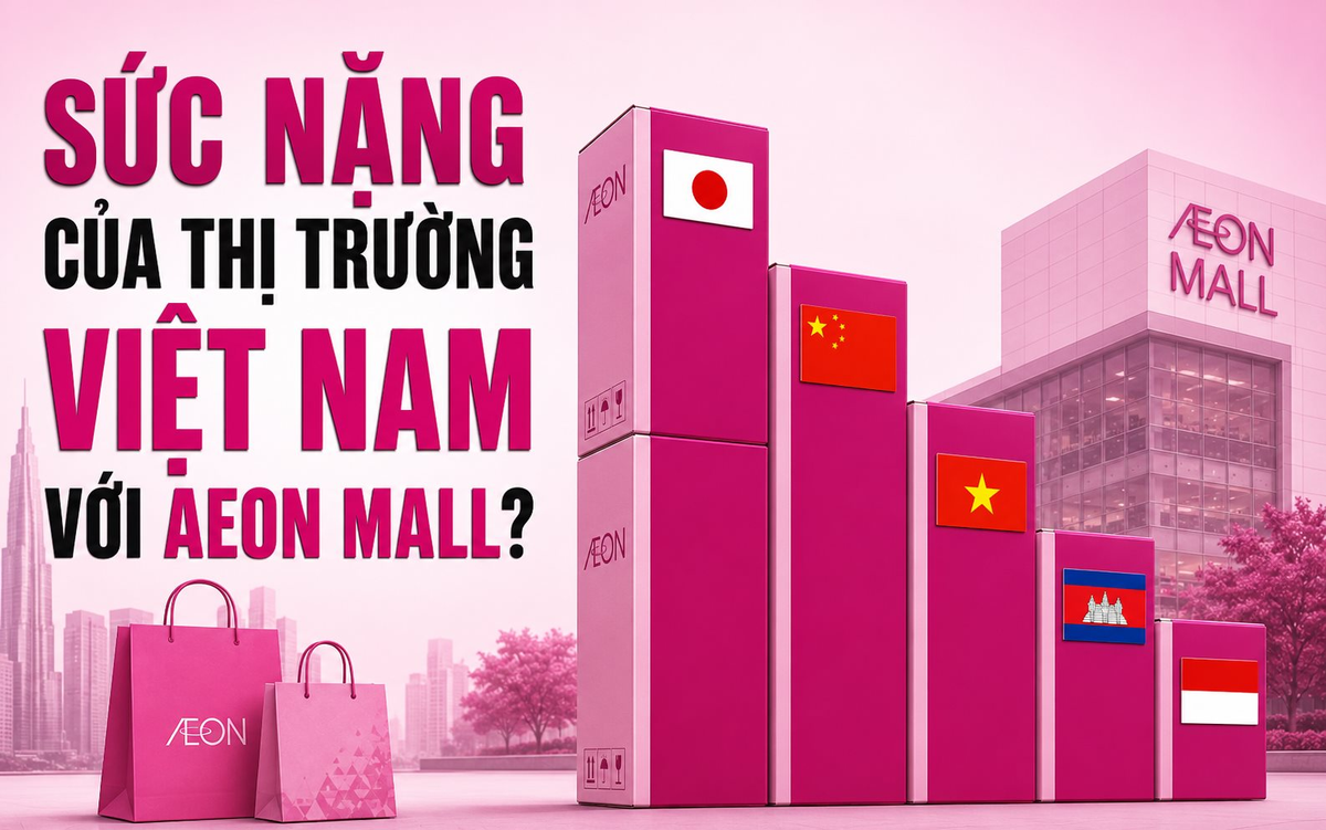 Sức nặng của Việt Nam với AEON Mall: Thị trường nước ngoài lớn thứ 2 chỉ sau Trung Quốc, kiếm hơn 3.000 tỷ