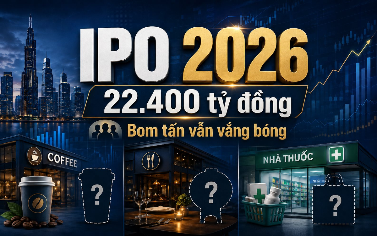 Thị trường IPO Việt Nam 2026 dự kiến đạt 22.400...