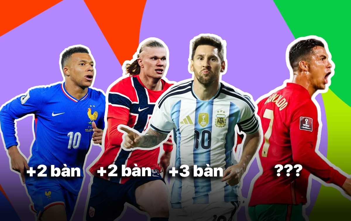 Cái khó của Ronaldo