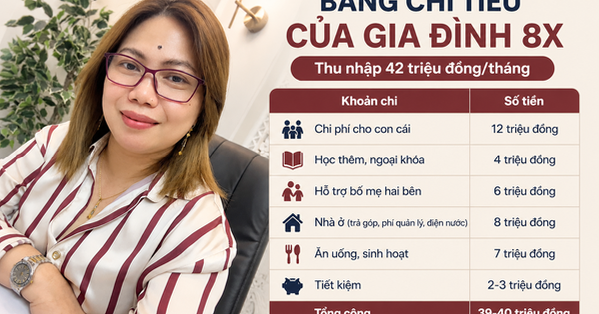 Bảng chi tiêu của một gia đình 8X khiến nhiều người giật mình: Thu nhập 42 triệu đồng nhưng hơn một nửa dành cho người thân
