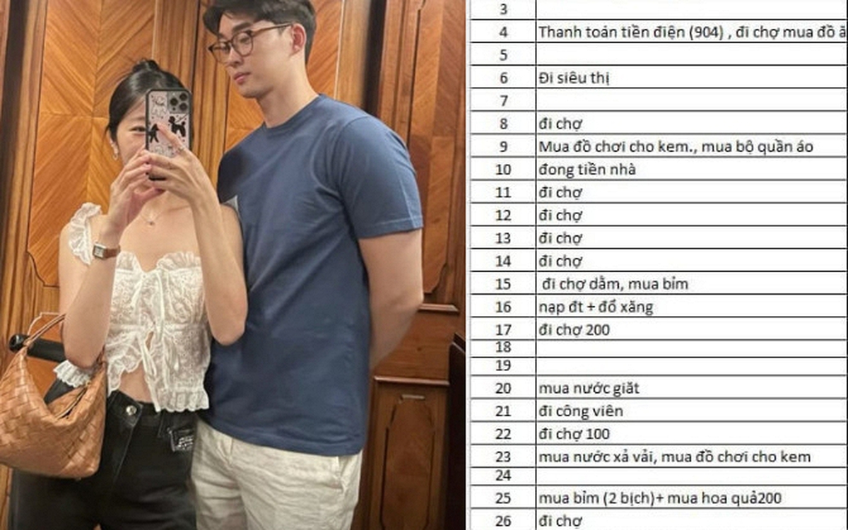 Vợ chồng Hà Nội “kiếm 50, tiêu 20” vẫn than, dân mạng giật mình: “Thế này mà hoang thì chắc nhà mình ném tiền qua cửa sổ”