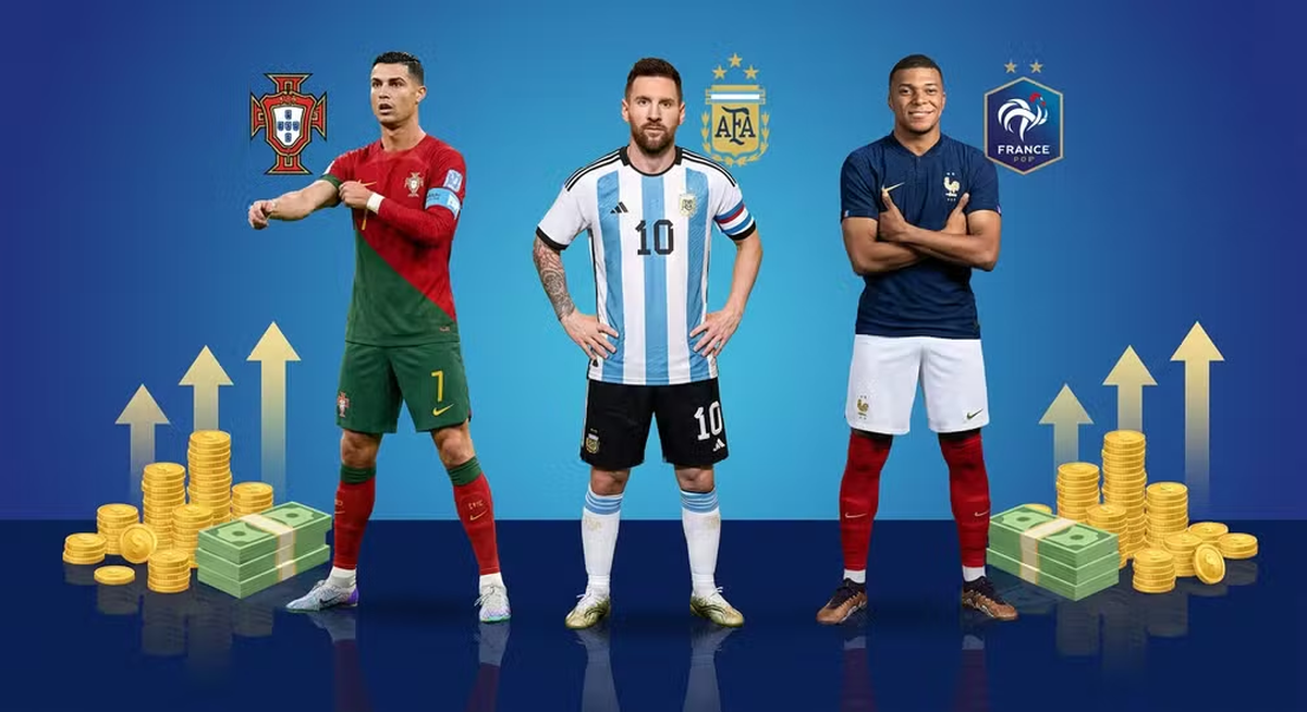 Top 10 cầu thủ được trả lương cao nhất World Cup 2026: Ronaldo đỉnh nhất, kiếm tiền gấp đôi Messi