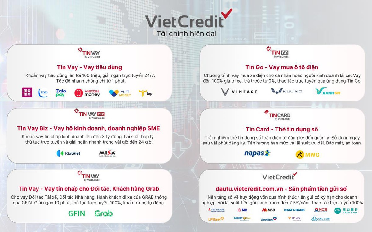 Ngoài ngân hàng, đâu là kênh gửi vốn hợp pháp và đáng tin cậy cho tổ chức?