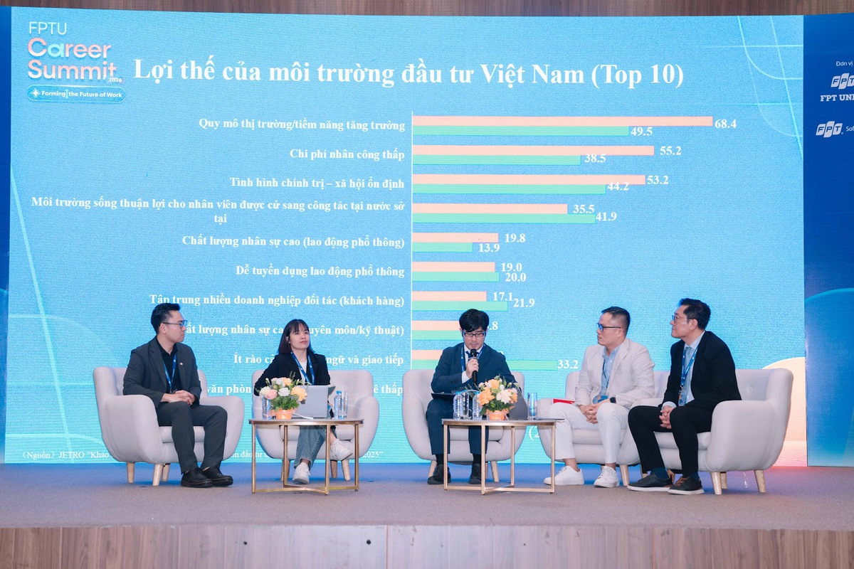 Cứ 10 đồng tạo ra trong nền kinh tế Việt Nam tương lai sẽ có 3 đồng đến từ AI và công nghệ: Chuyên gia chỉ ra kỹ năng quyết định cơ hội của người trẻ