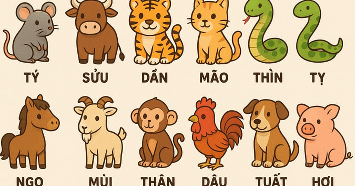 Từ giờ đến cuối năm 4 con giáp đã vượt qua khó khăn, tài lộc mỗi ngày một dồi dào, về đích viên mãn
