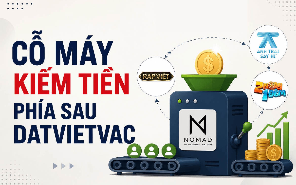 Mang về hơn 559 tỷ đồng: "Cỗ máy kiếm tiền" phía sau HIEUTHUHAI, Negav... vận hành ra sao?