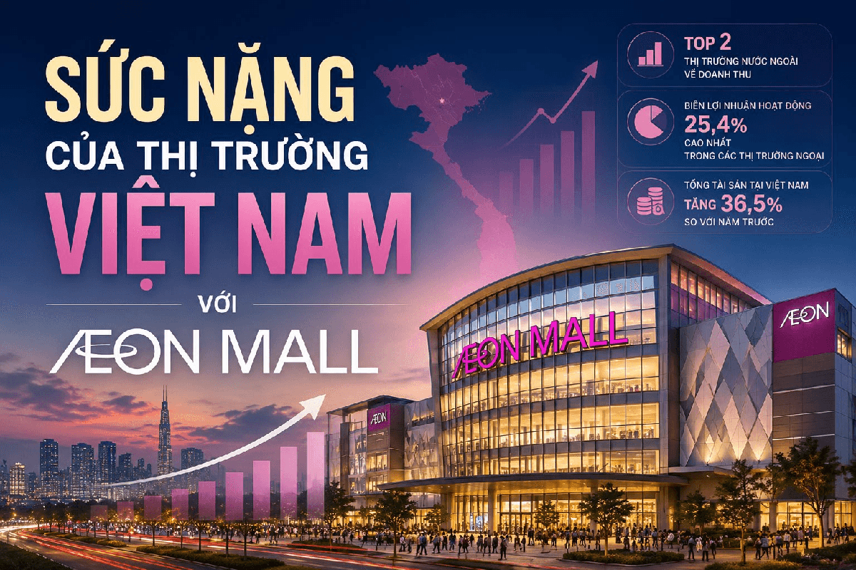 Sau 17 năm "rón rén", AEON tăng tốc tại Việt Nam với tham vọng chưa từng có