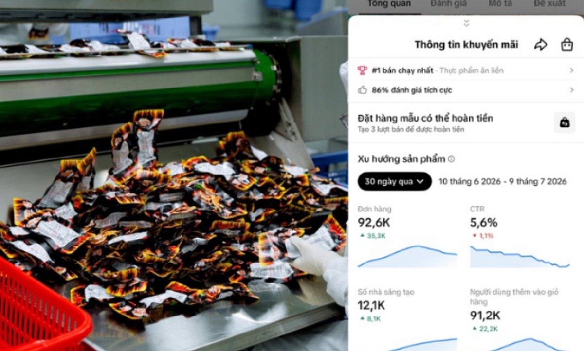 Thị trường ăn vặt "phát lộc" nhờ World Cup: Khi những trận bóng đêm không thể thiếu những món ăn "chống buồn mồm"
