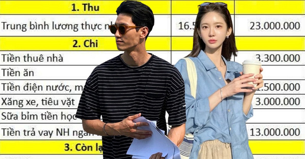 Bảng chi tiêu của cặp vợ chồng đang nợ 1,2 tỷ đồng: Tiết kiệm 8,2 triệu/tháng, ai cũng khen