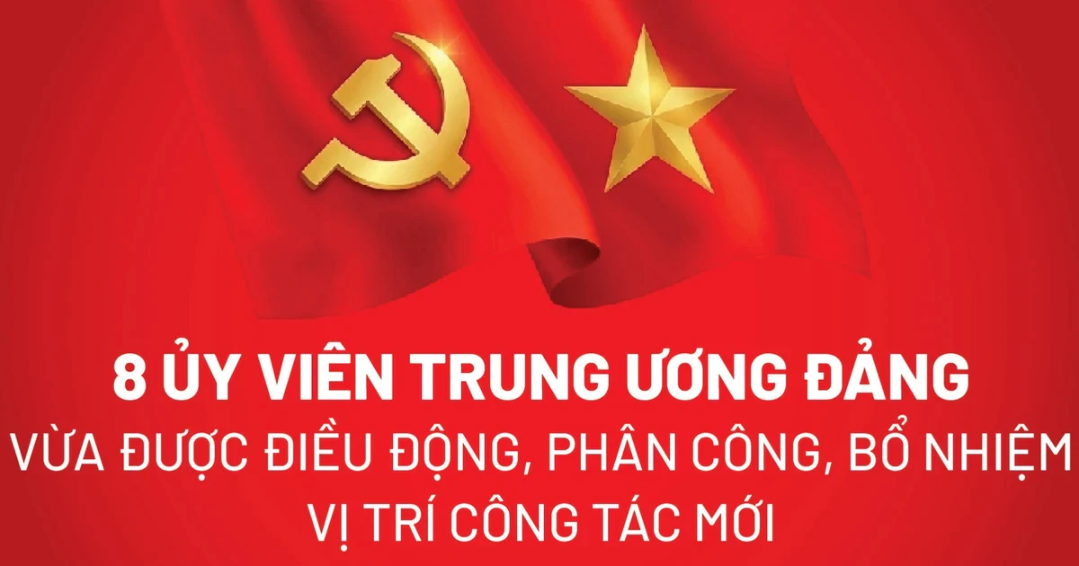 8 Ủy viên Trung ương Đảng vừa được điều động, phân công vị trí công tác mới