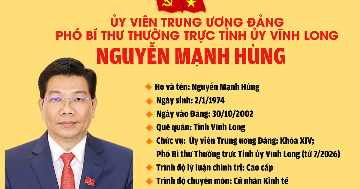 Tiểu sử đồng chí Nguyễn Mạnh Hùng, tân Phó Bí thư Thường trực Tỉnh ủy Vĩnh Long