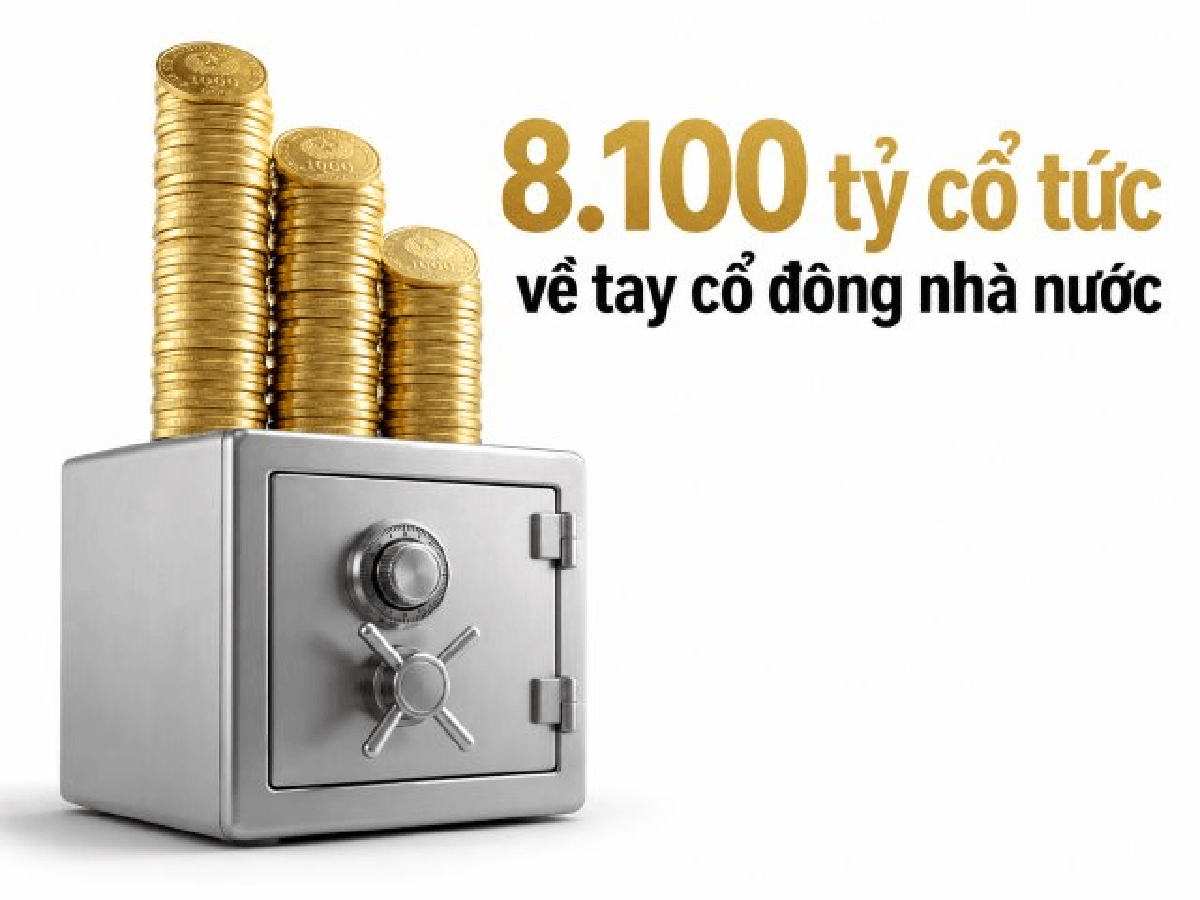 42 doanh nghiệp trả hơn 8.100 tỷ đồng cổ tức cho "cá mập" nhà nước: Vinamilk chiếm gần 1 nửa, Sabeco và FPT Telecom chi hơn 1.000 tỷ