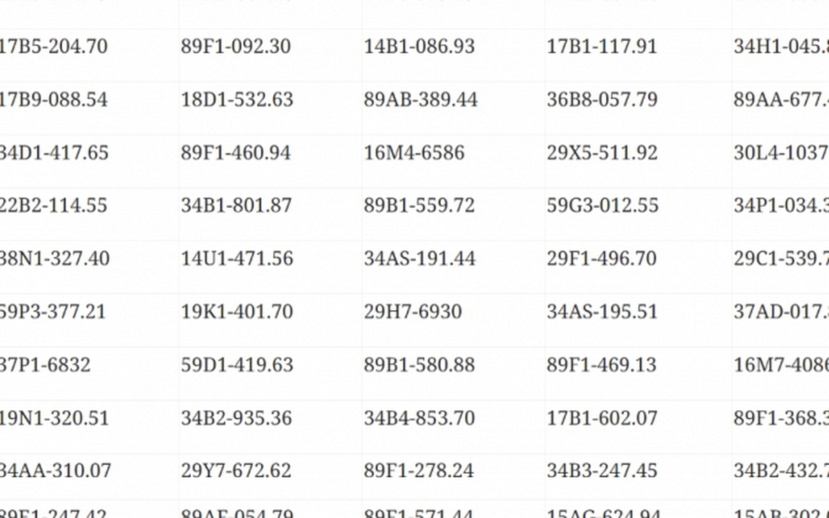 546 chủ xe máy, ô tô mang biển kiểm soát sau khẩn trương nộp phạt nguội theo Nghị định 168 trong danh sách mới nhất