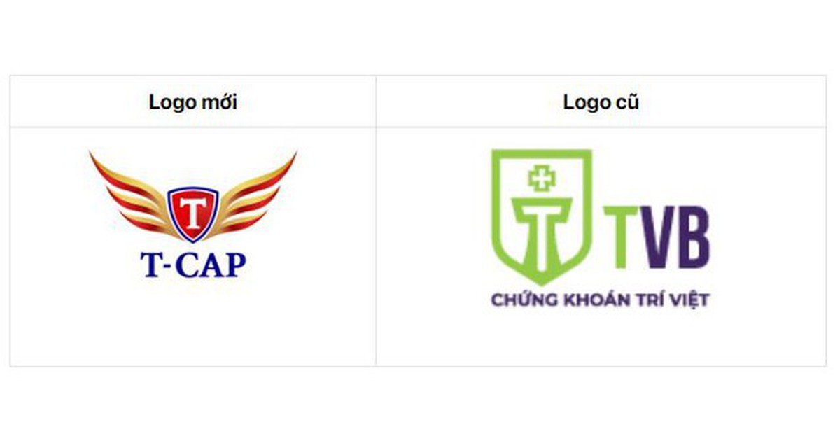 TVB bầu bổ sung thành viên HĐQT độc lập