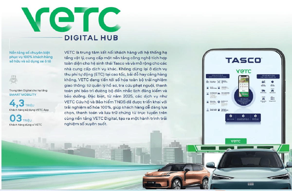 Bức tranh tài chính VETC trước thềm thu phí thêm 6.600 đồng/tháng: Có 3 triệu khách hàng sử dụng ví, lợi nhuận 2025 tăng gấp 4 lần lên 140 tỷ