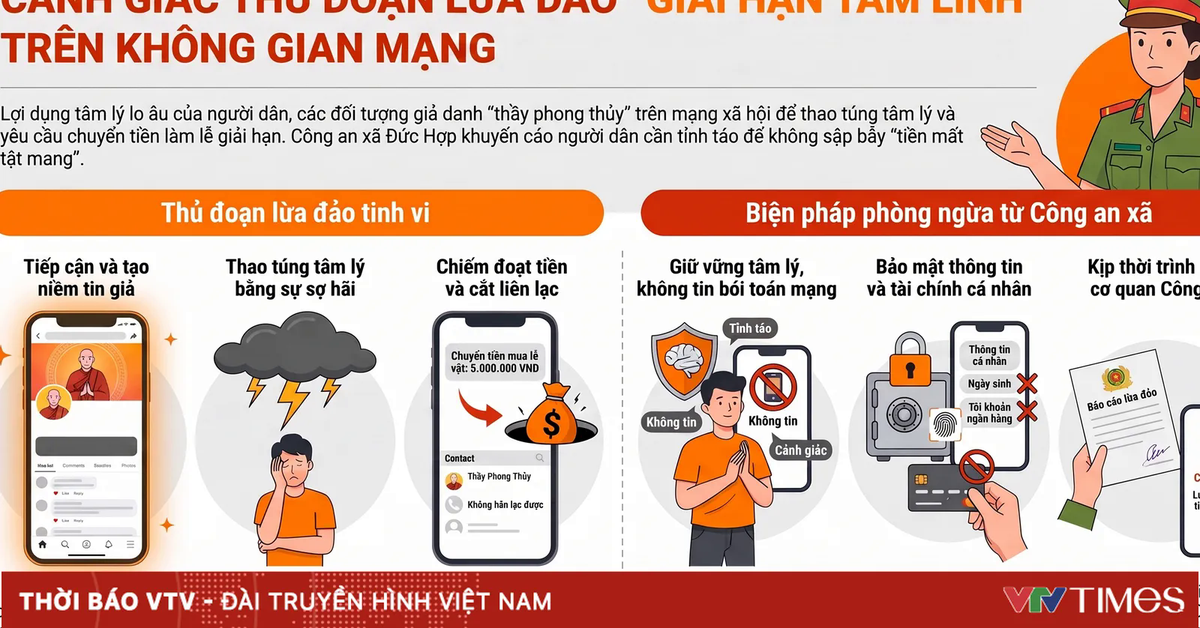 Cạm bẫy “giải hạn online”: Đừng để nỗi sợ thành món mồi béo bở