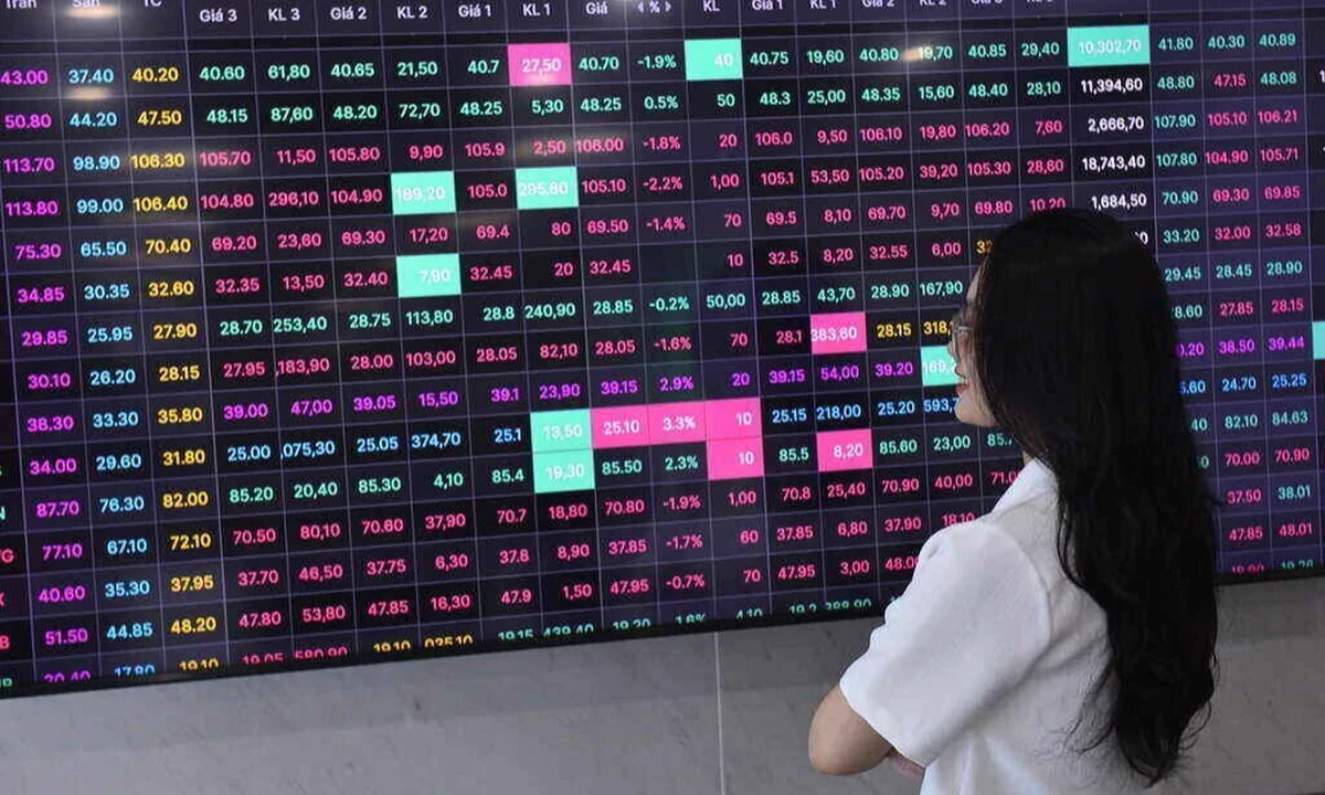 VN-Index áp sát 1.800 điểm