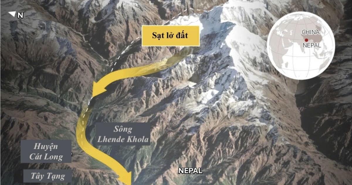 Thảm hoạ liên hoàn kích hoạt "quả bom" băng-đá tàn phá biên giới Nepal