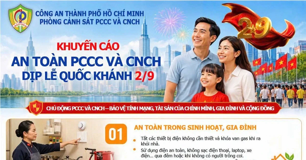 Công an TPHCM khuyến cáo phòng cháy dịp nghỉ lễ 2/9