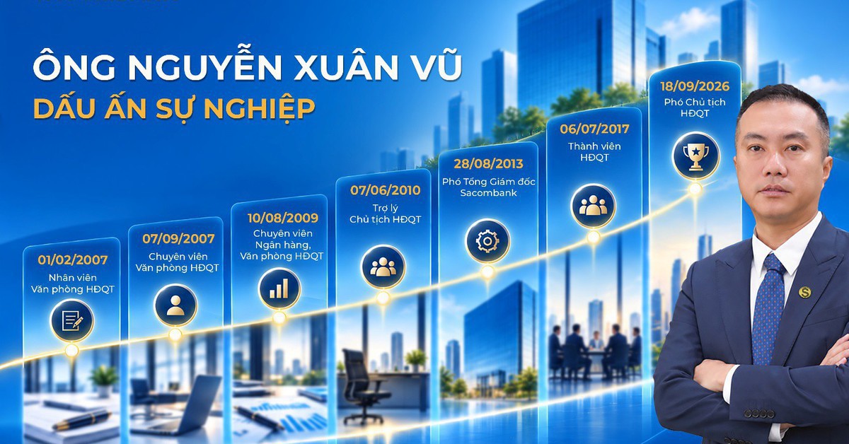 Ông Nguyễn Xuân Vũ: Hành trình từ Phó Tổng giám đốc tuổi 32 đến Phó Chủ tịch HĐQT SACOMBANK