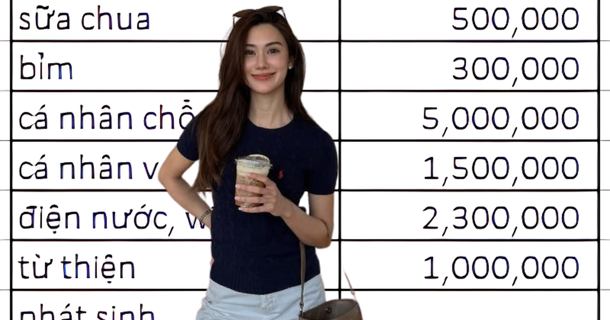 Mỗi tháng tiêu 42,3 triệu đồng, cặp vợ chồng vẫn được khen khéo tiết kiệm