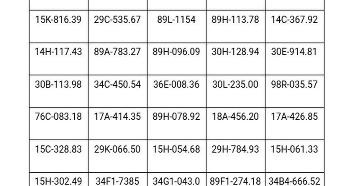 Công an thông báo: 106 chủ phương tiện có biển số sau khẩn trương nộp phạt nguội theo Nghị định 168