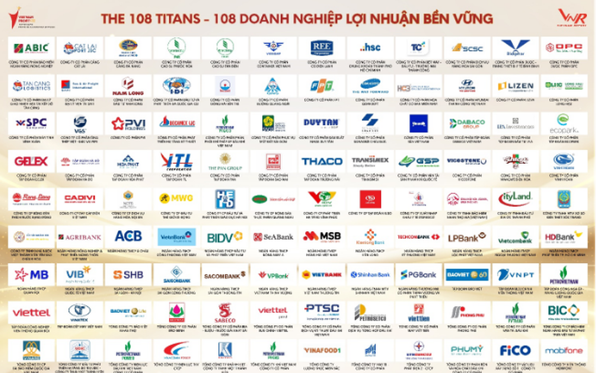 Chỉ 5 doanh nghiệp tăng lợi nhuận liên tục trong 10 năm bất chấp biến động của nền kinh tế