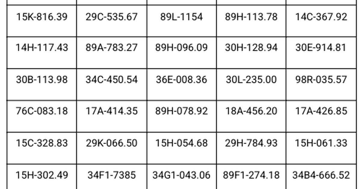 Công an thông báo: 412 chủ phương tiện có biển ...