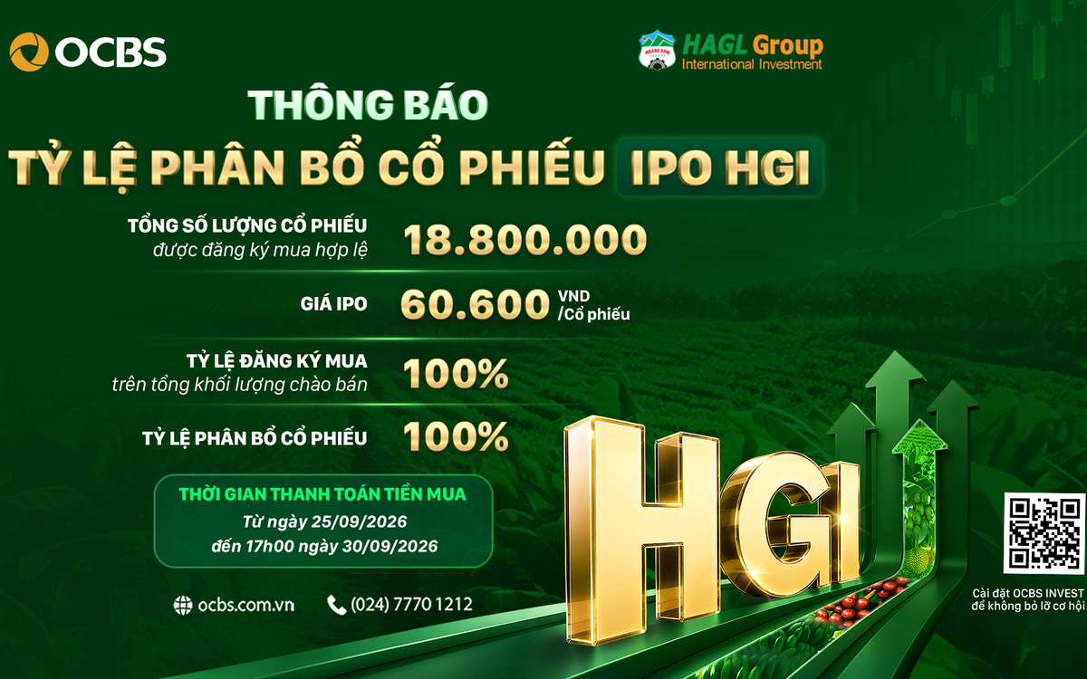 IPO HGI đạt số lượng đặt mua 100%, công ty của Bầu Đức thu hút nhà đầu tư